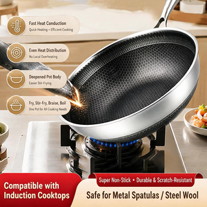 High-quality Non-stick Stainless Steel 304/316 Wok Set